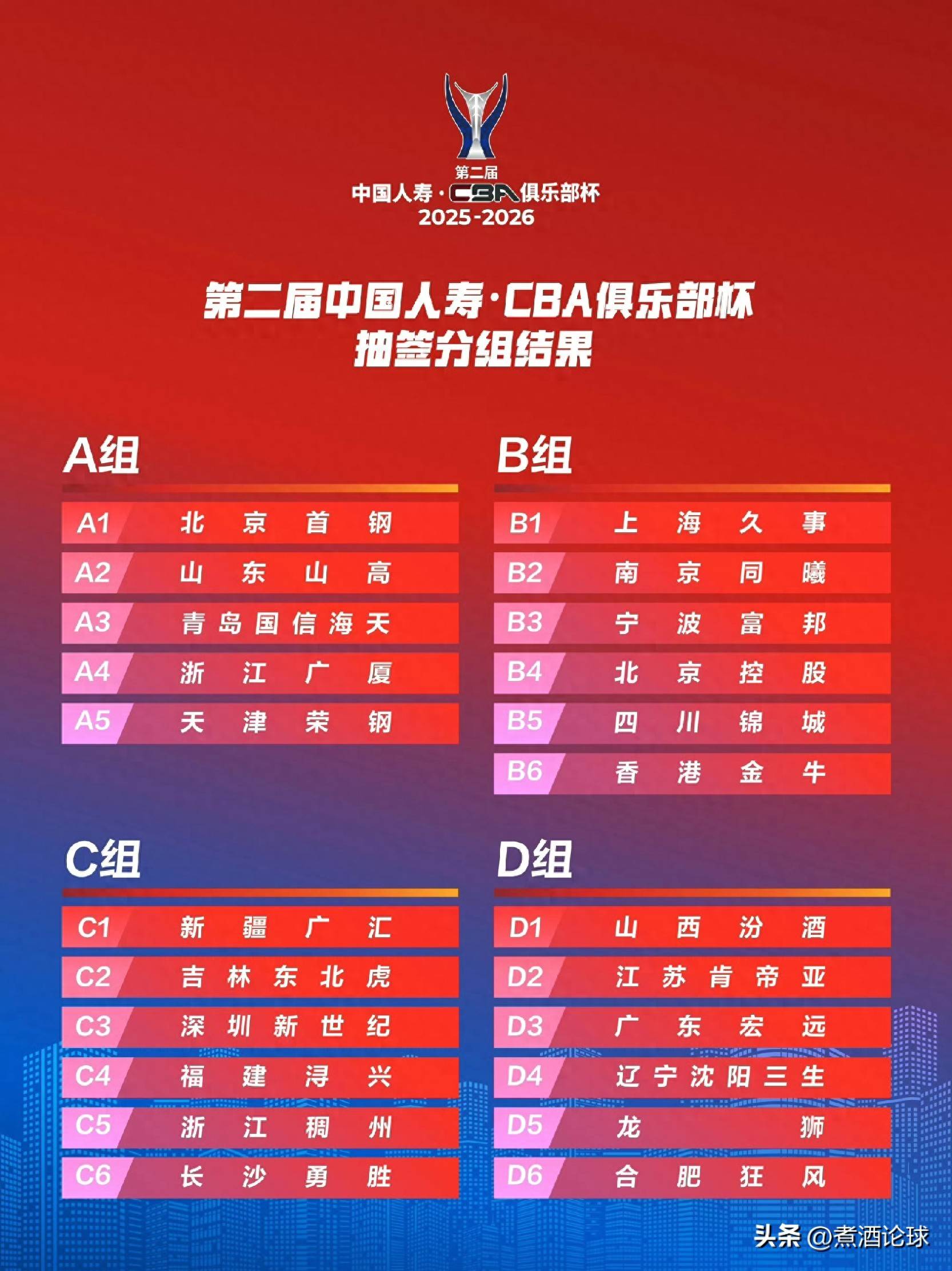 kaiyun官方网站-太狠了！转会期曼联防线松动——亚冠节点到来广东宏远调整名单备战CBA常规赛，浙江稠州围绕法甲外线爆发